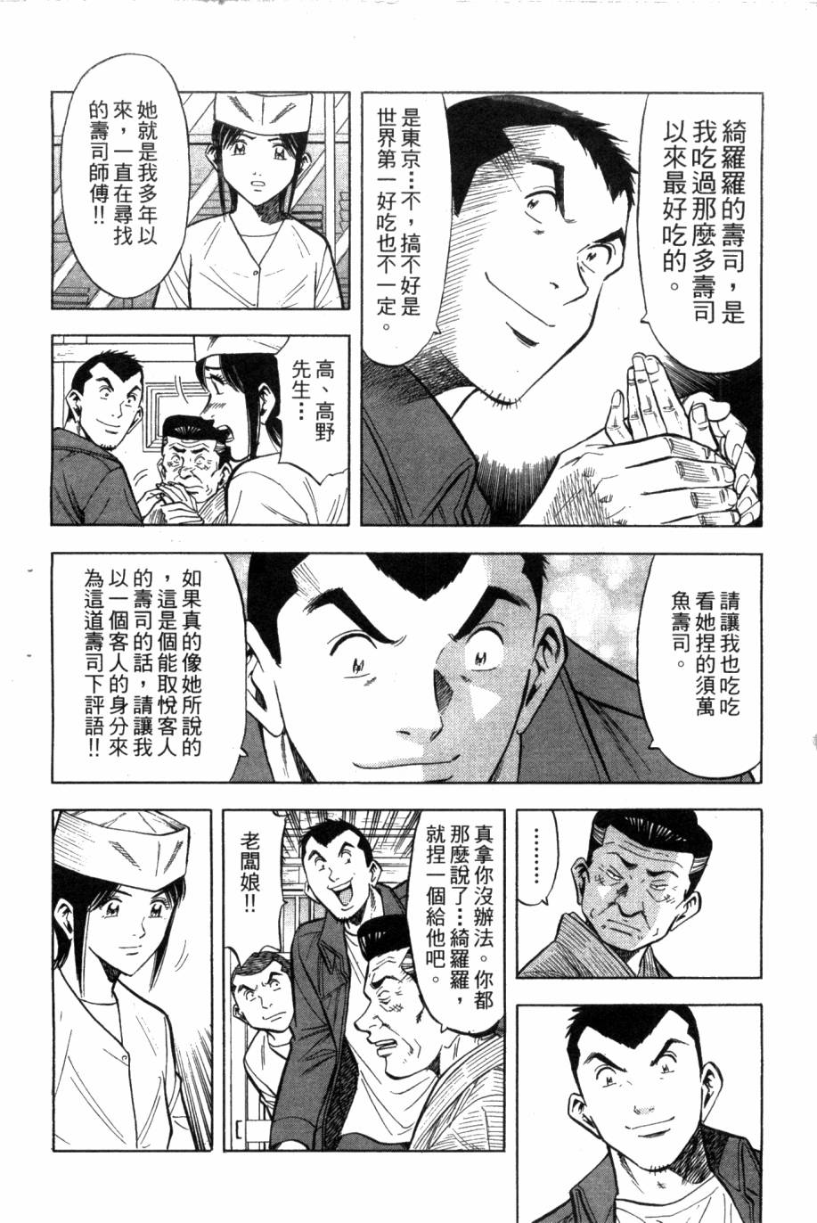 绮罗罗的寿司第2卷图