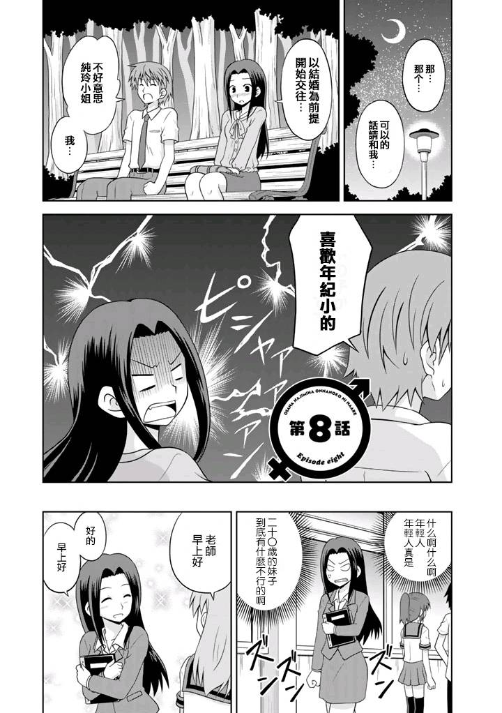 青梅竹马变成了可爱的美少女第8话图