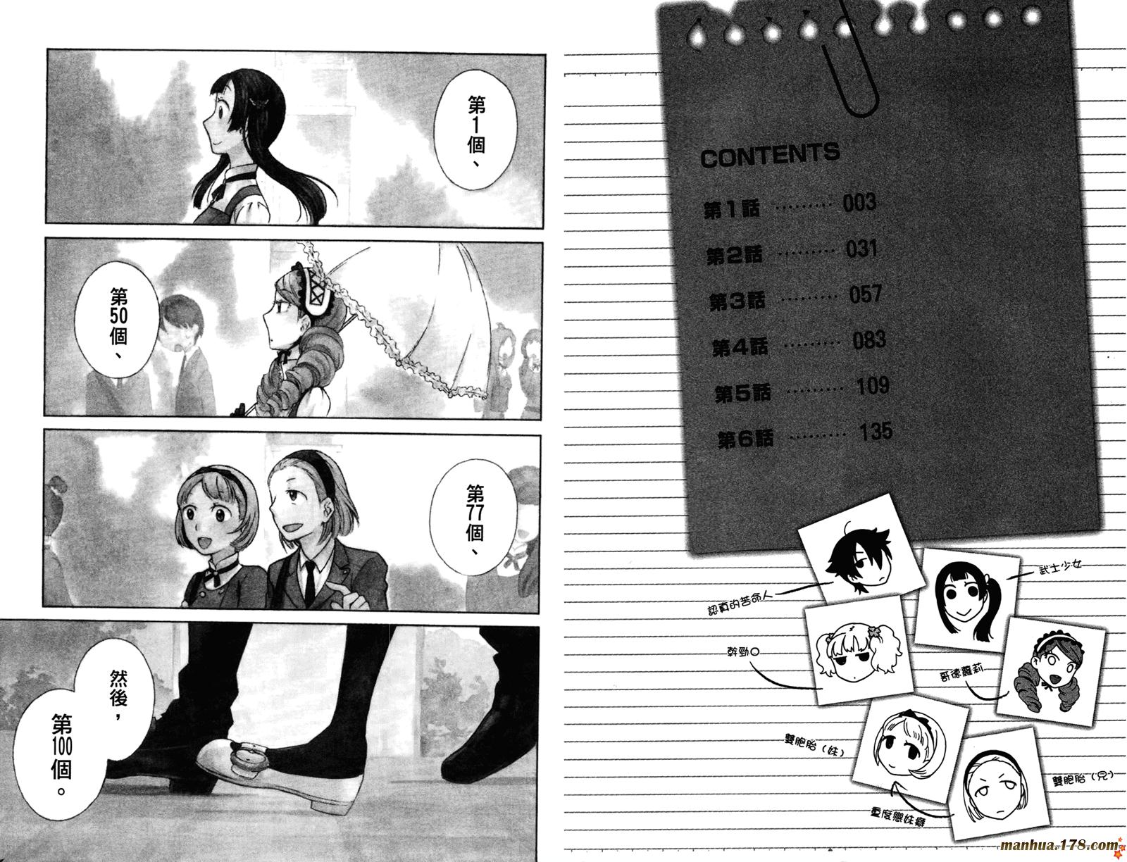 强迫中奖！学生会长 第1卷 第2页