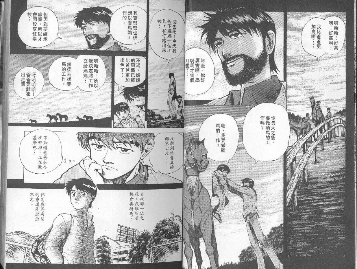 骑师路途 第1卷 第17页