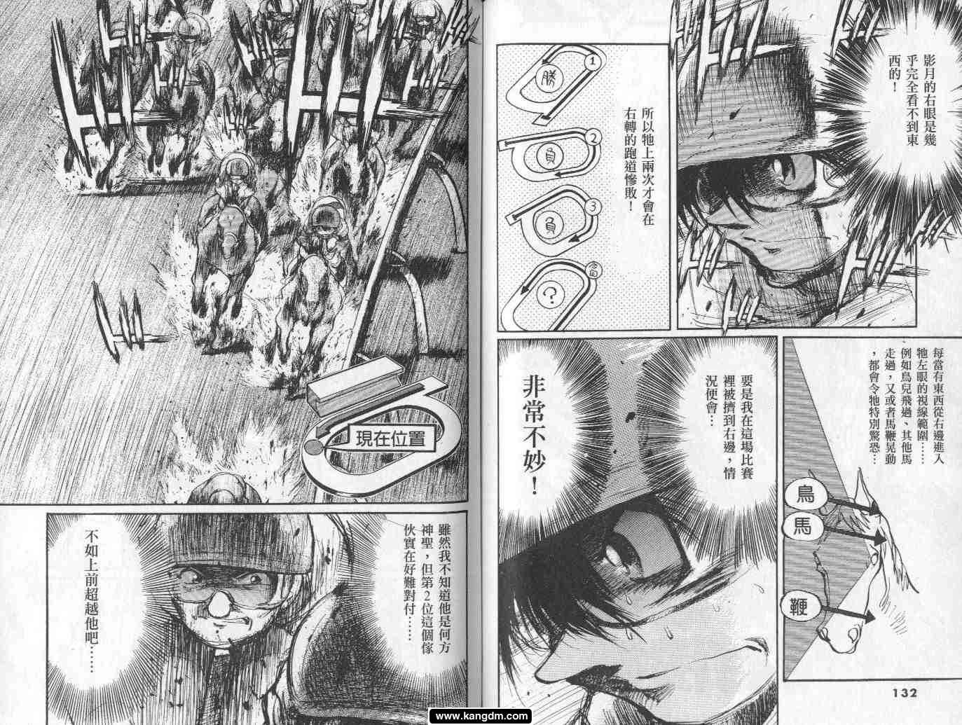 骑师路途 第1卷 第65页