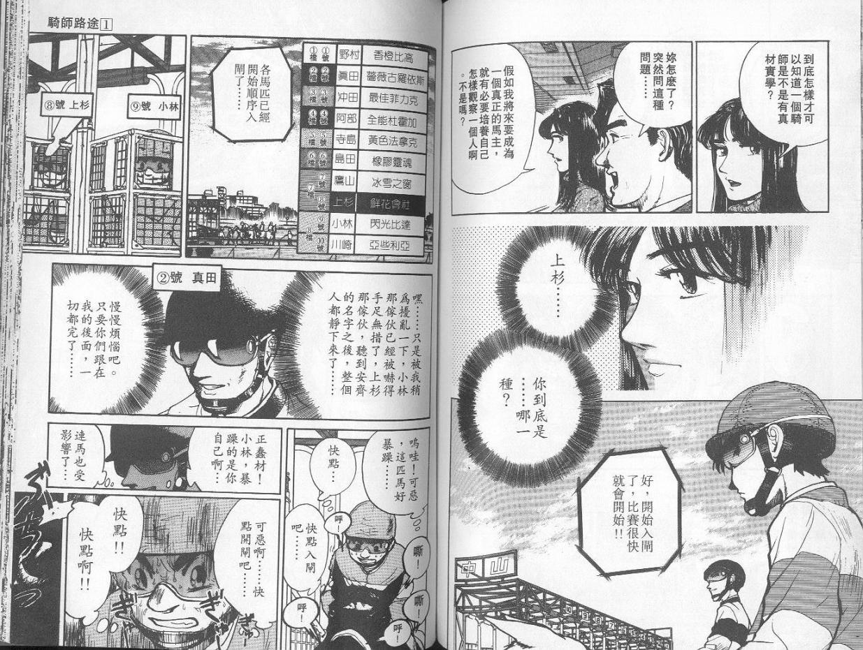 骑师路途 第1卷 第83页