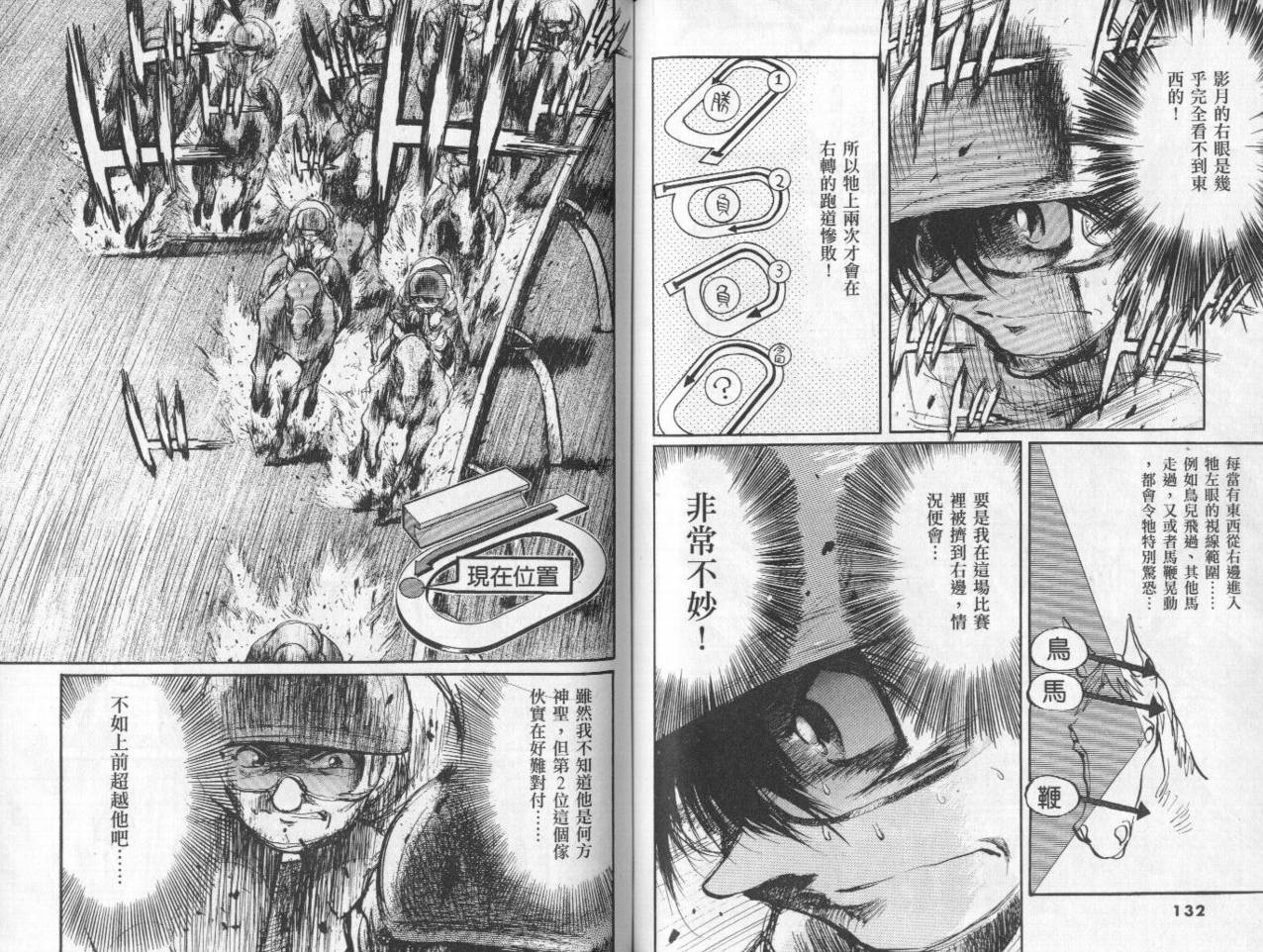 骑师路途 第10卷 第66页