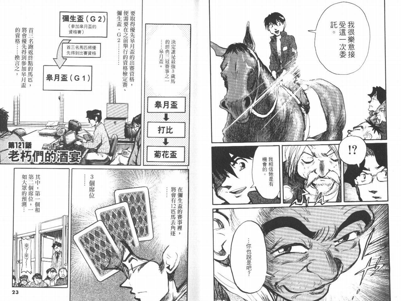 骑师路途 第12卷 第11页