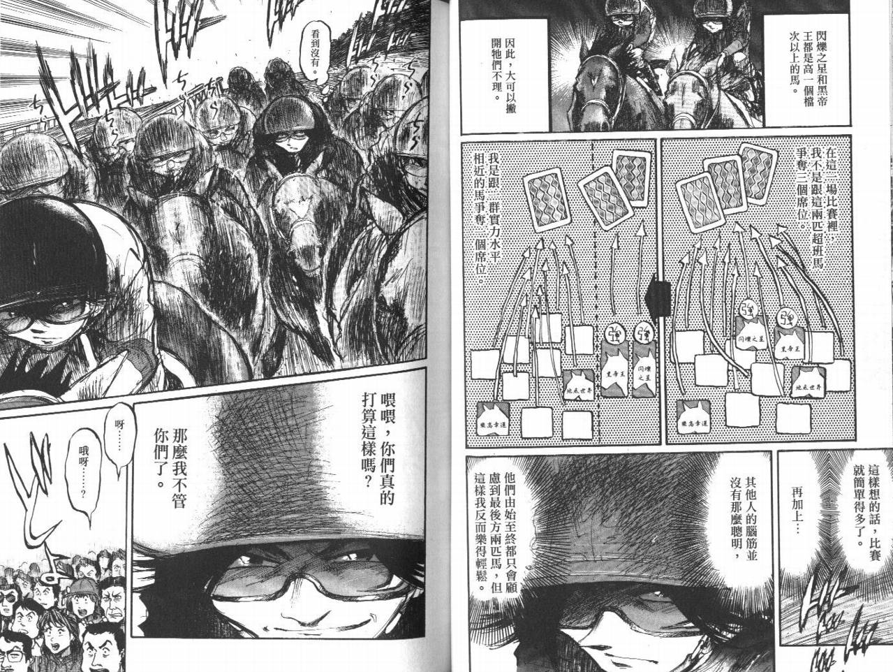 骑师路途 第12卷 第42页