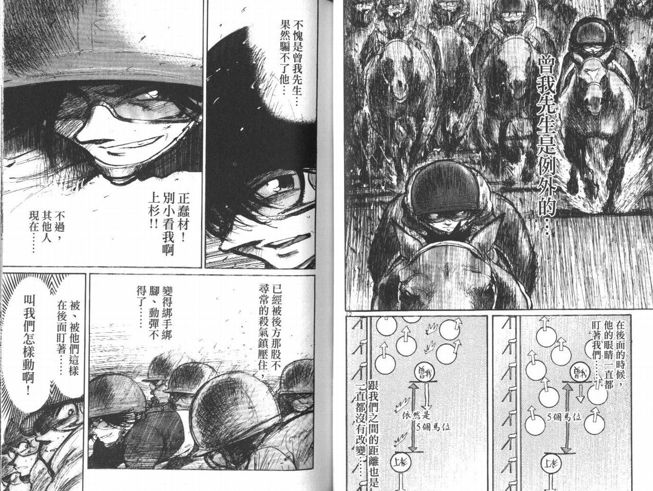 骑师路途 第12卷 第44页