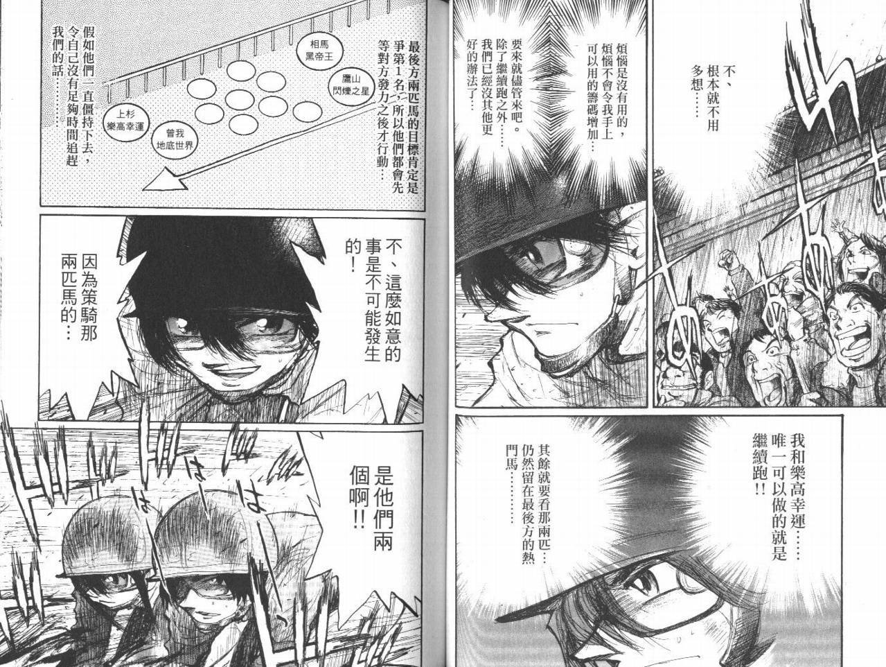 骑师路途 第12卷 第49页