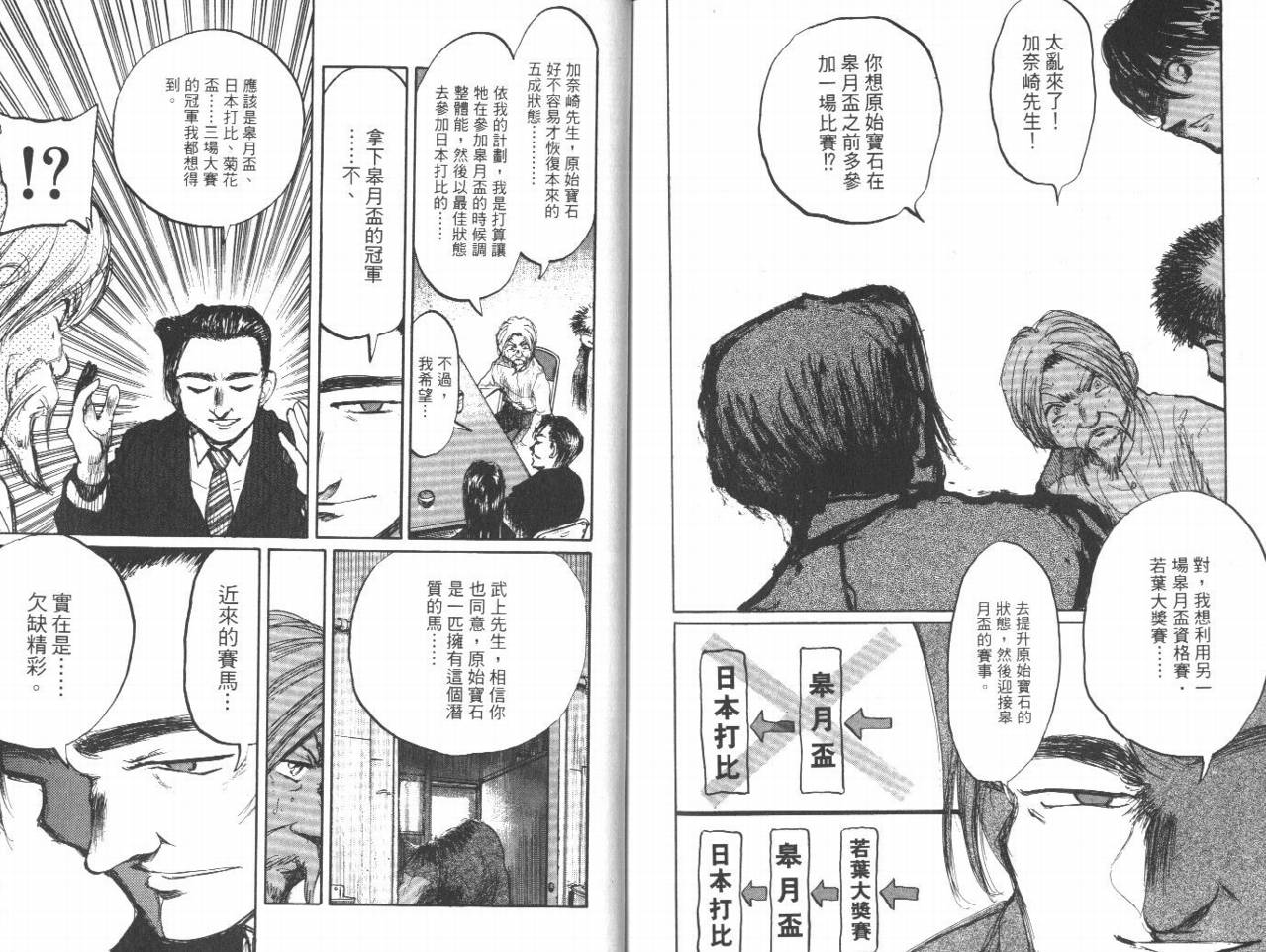 骑师路途 第12卷 第93页