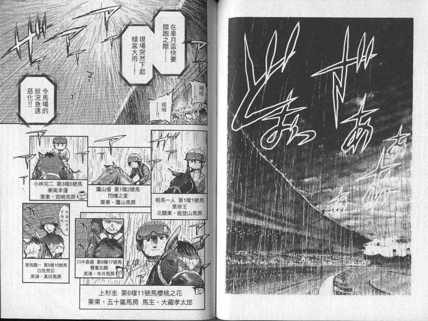 骑师路途 第15卷 第46页