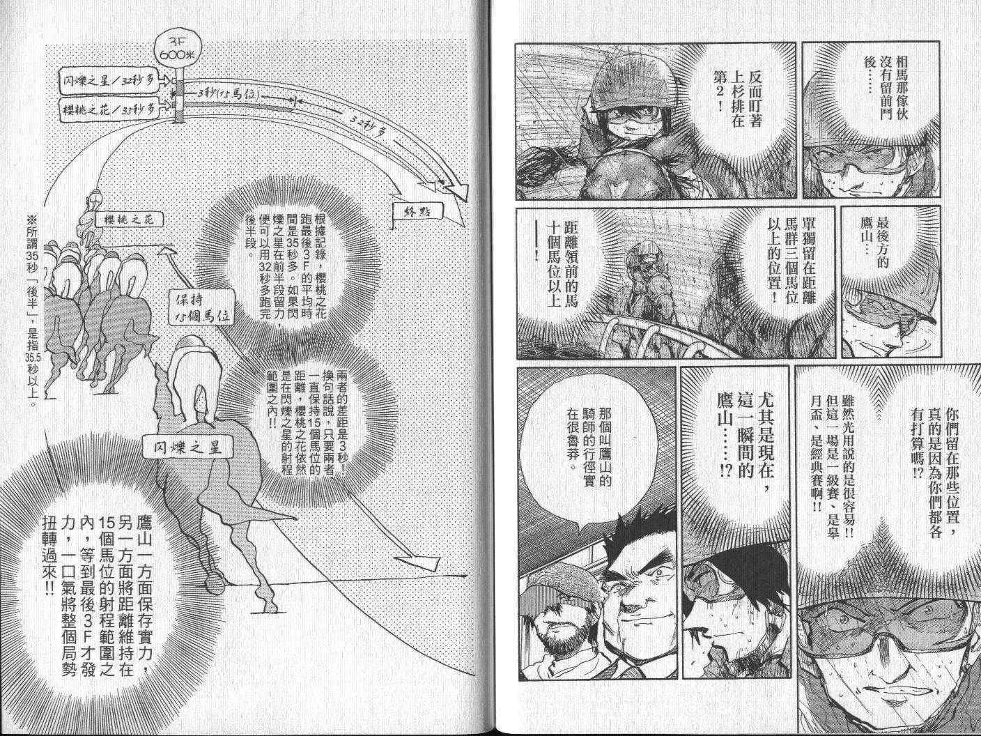 骑师路途 第15卷 第75页