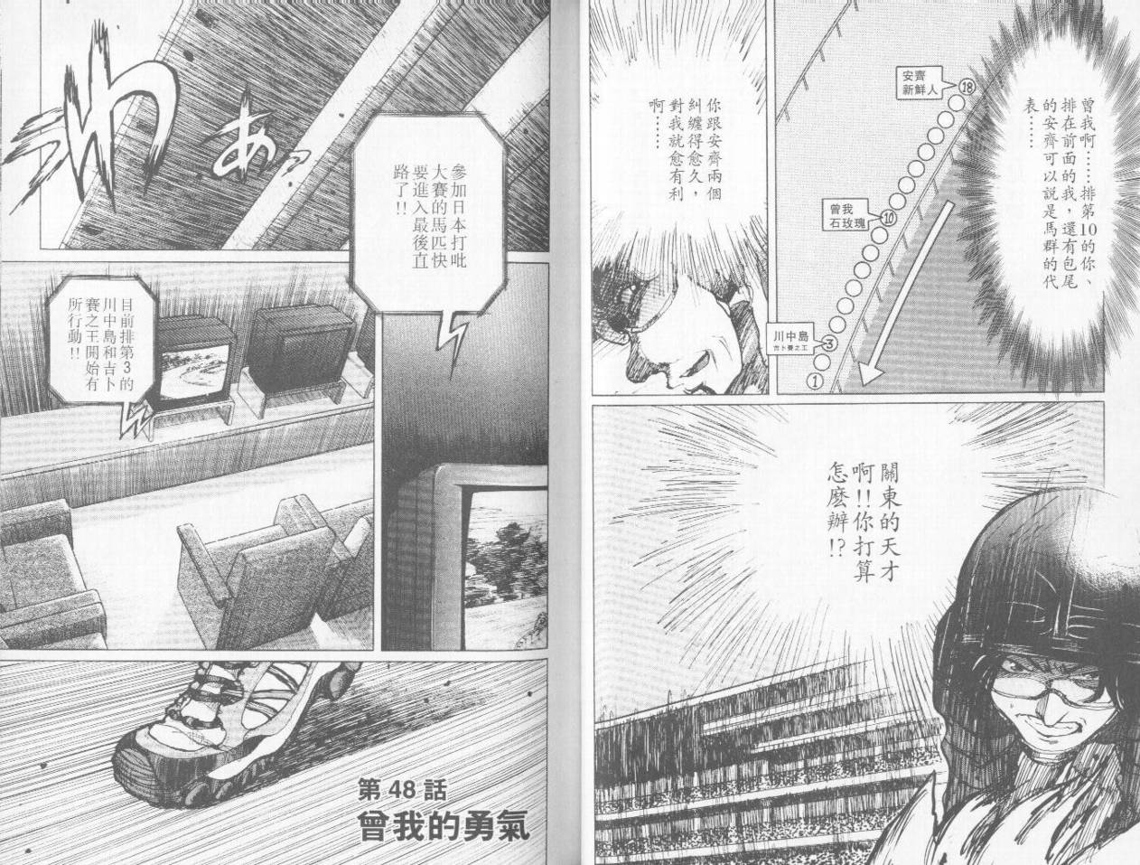 骑师路途 第5卷 第37页