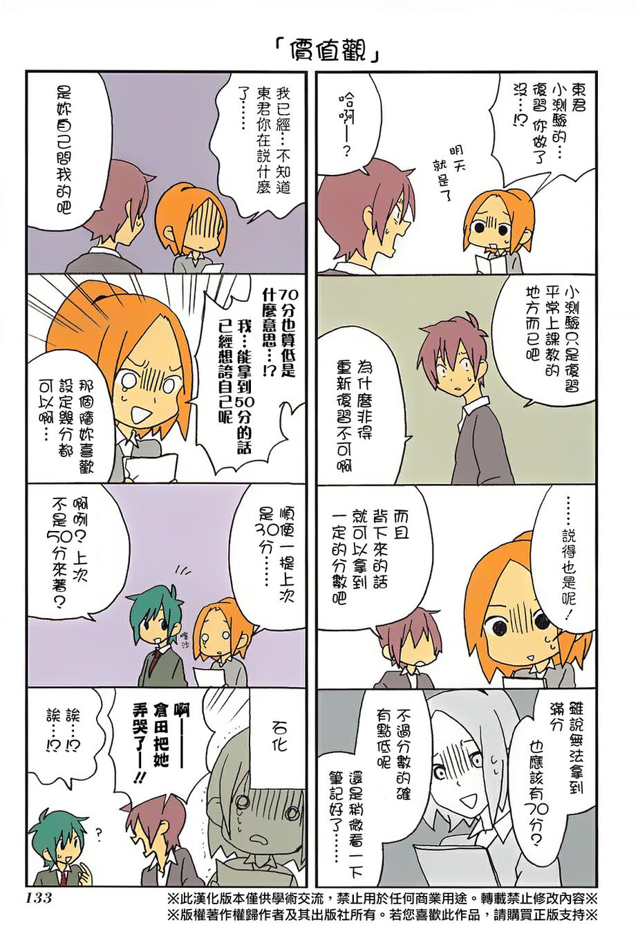 浅尾桑与仓田君第48话图