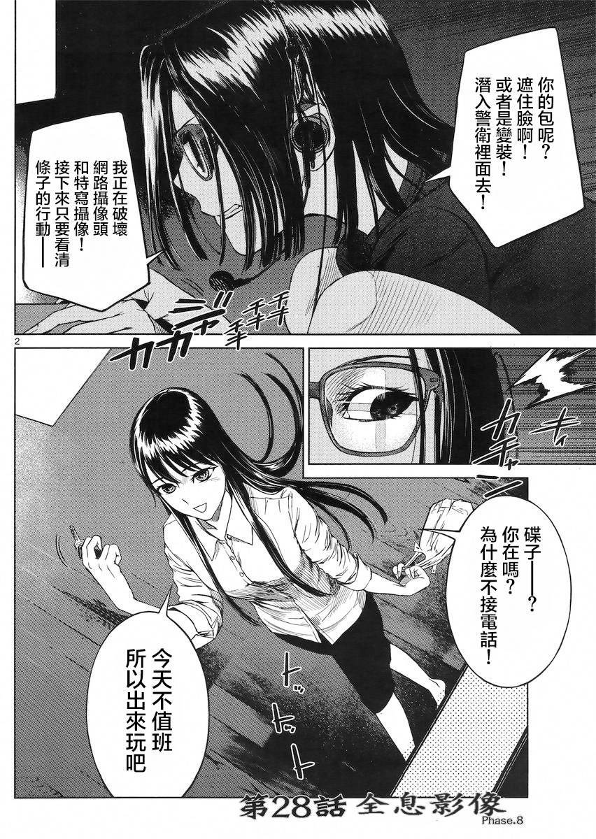 强袭246第28话图