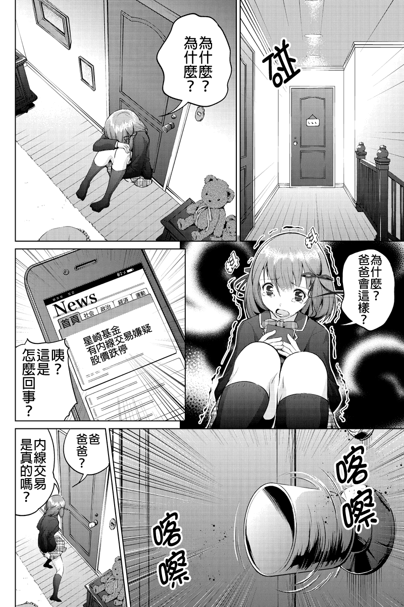 强制后宫契约第3话图