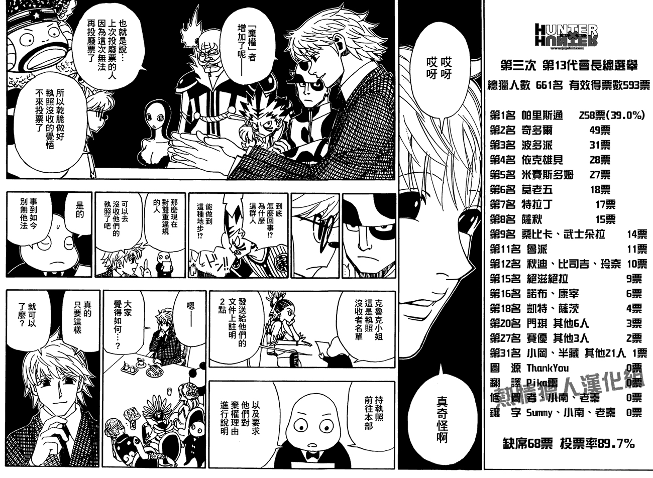 全职猎人 第323话 第13页