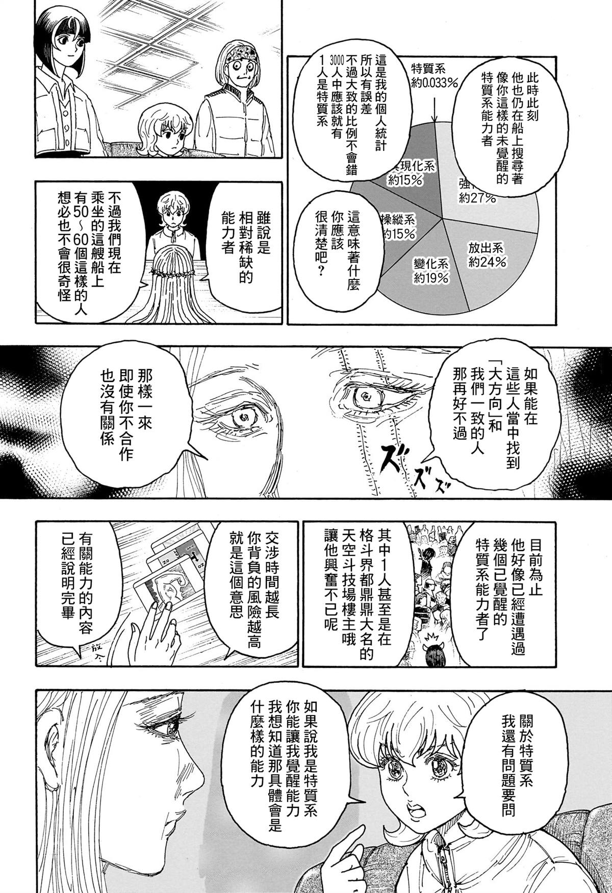 全职猎人 第408话 第11页