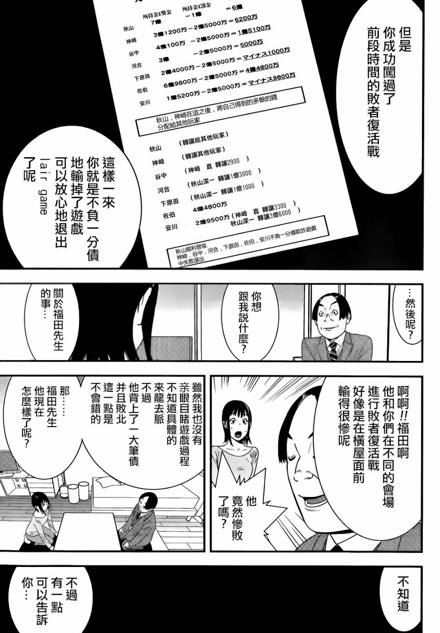 欺诈游戏第170话图