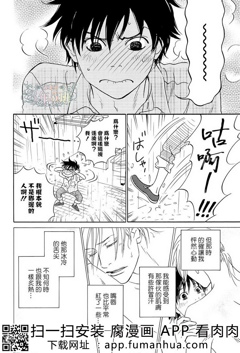 热浸透率 全一卷 第16页