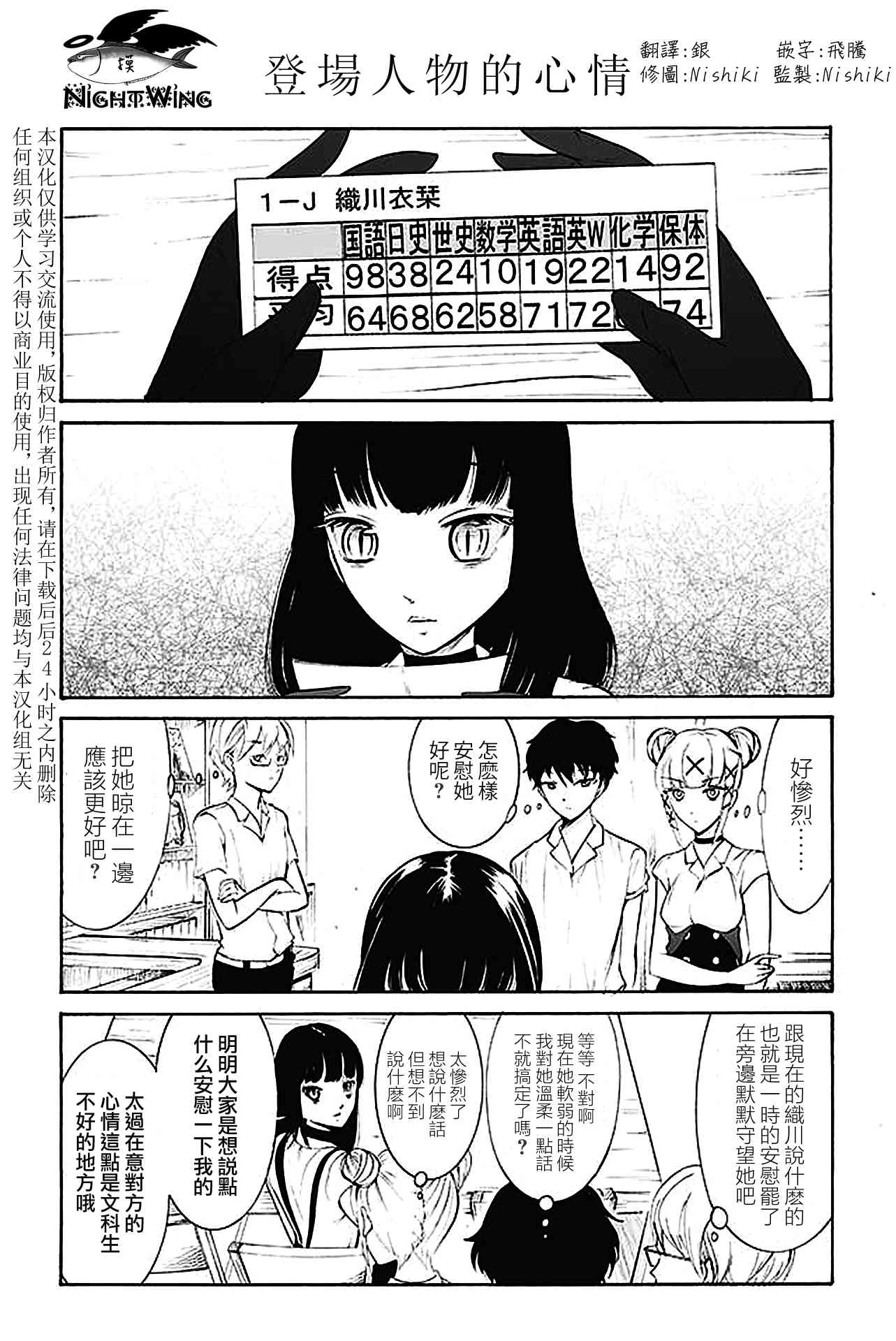 人渣，眼镜和文学少女（伪） 151-185 第21页