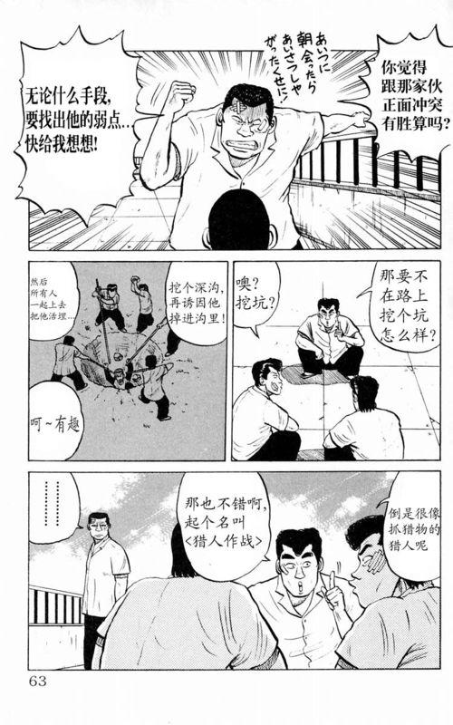 热血高校 1卷 第59页