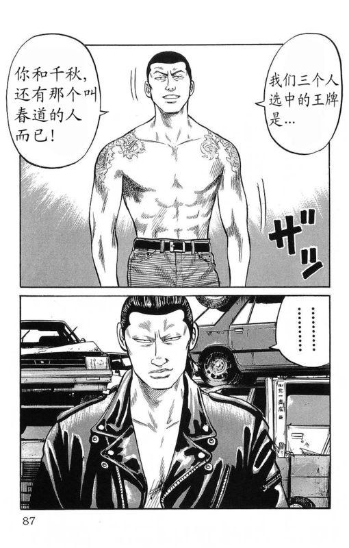 热血高校 11卷 第81页