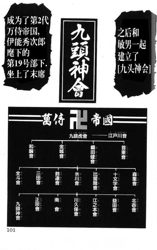 热血高校 26卷 第95页