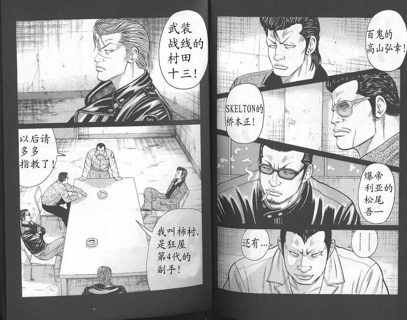 热血高校 外传 第12页