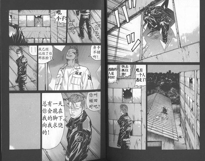 热血高校 外传 第17页