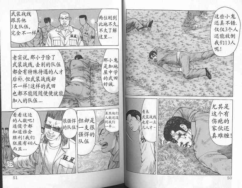 热血高校 外传 第25页