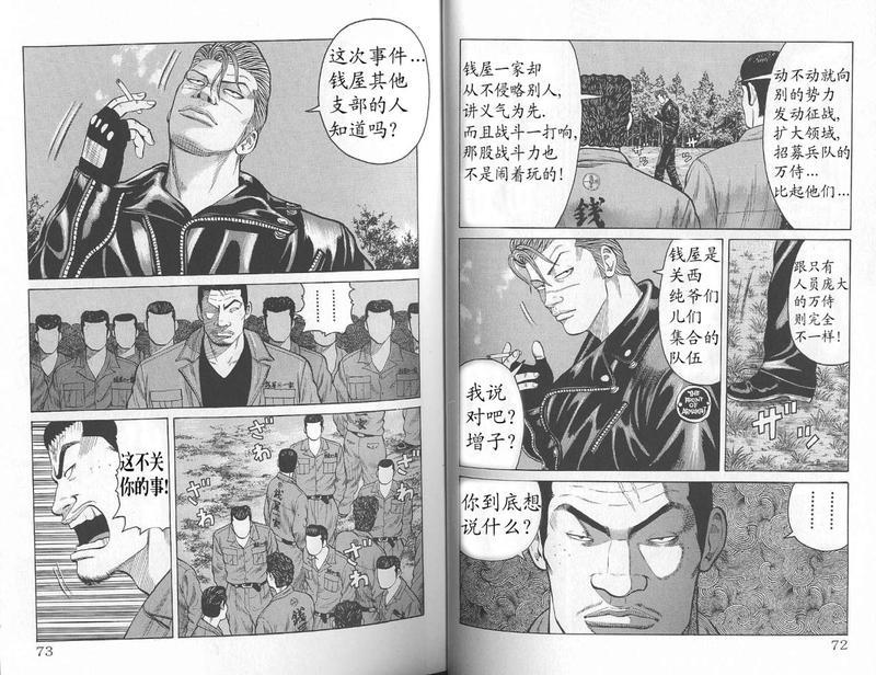 热血高校 外传 第36页