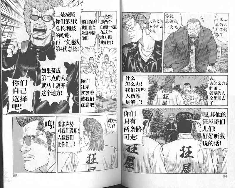 热血高校 外传 第42页