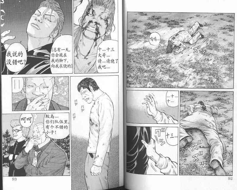 热血高校 外传 第46页