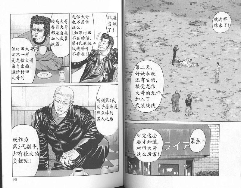 热血高校 外传 第47页