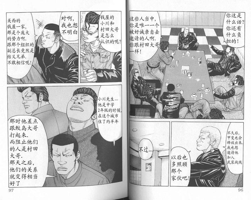 热血高校 外传 第48页