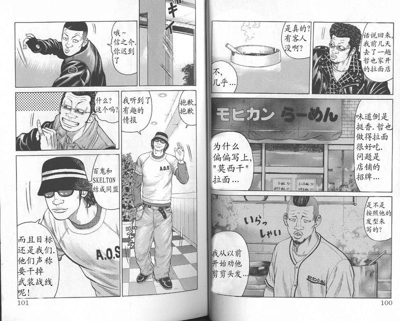 热血高校 外传 第50页