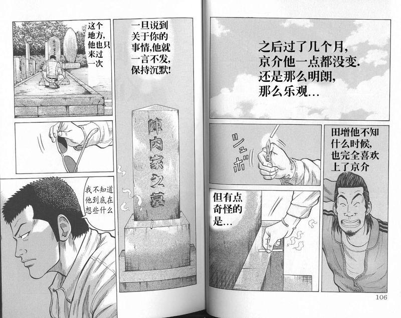 热血高校 外传 第55页