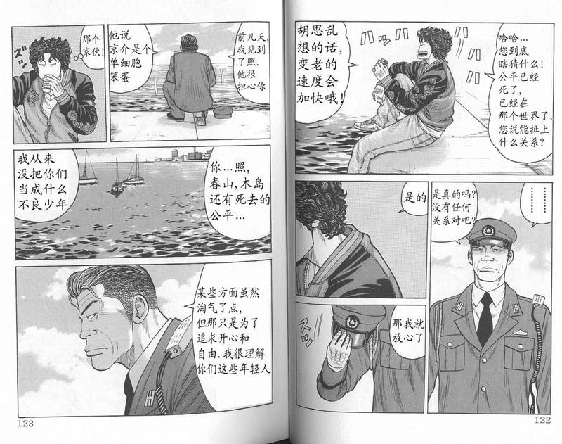 热血高校 外传 第63页