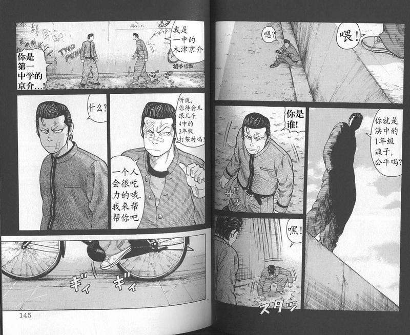 热血高校 外传 第74页