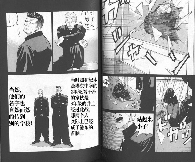 热血高校 外传 第80页