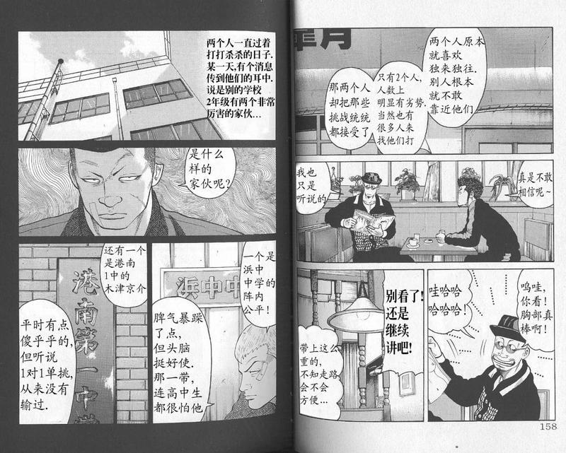 热血高校 外传 第81页