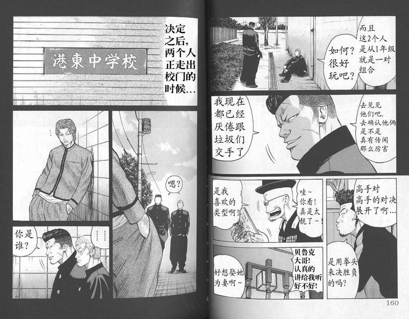 热血高校 外传 第82页