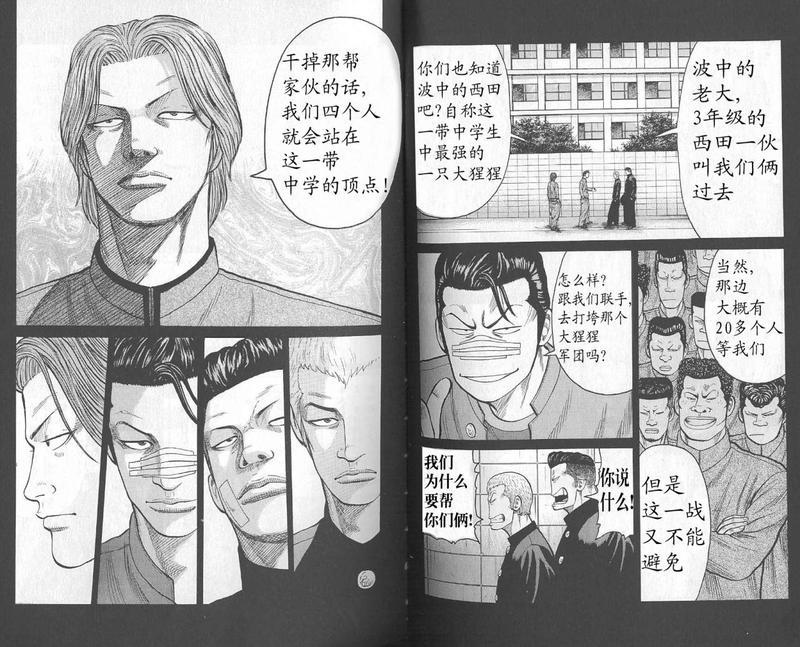 热血高校 外传 第84页