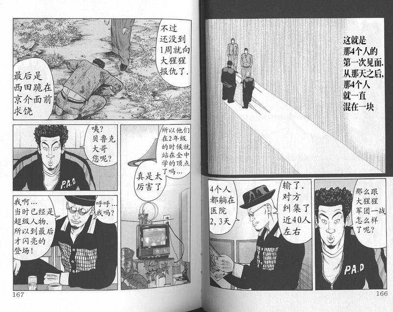 热血高校 外传 第85页