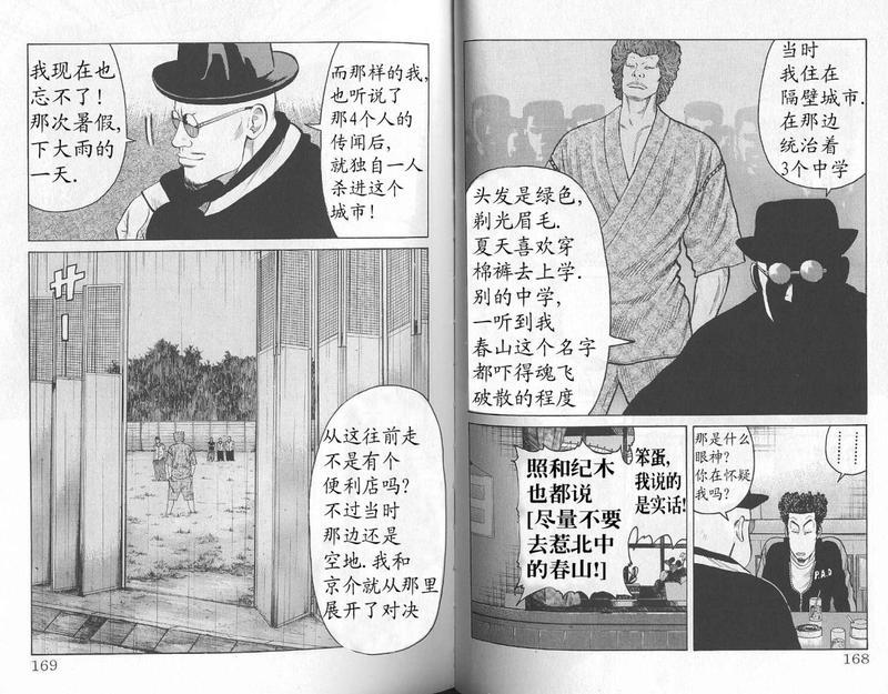 热血高校 外传 第86页