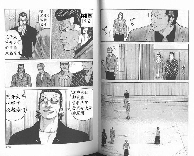 热血高校 外传 第89页