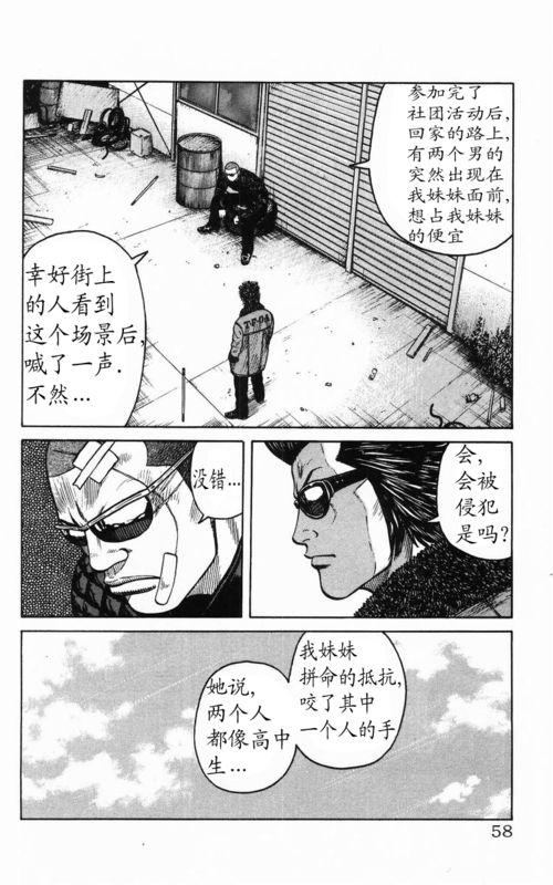 热血高校 传续 第54页