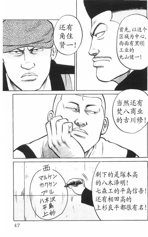 热血高校 8卷 第41页