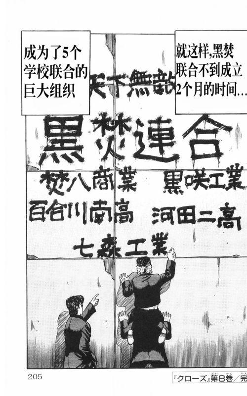 热血高校 8卷 第196页