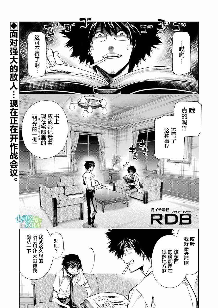 RDB19话图