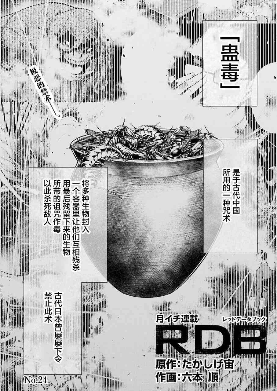 RDB24话图